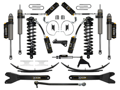 ICON coilovers