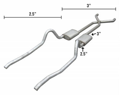 Pypes Performance Exhaust auto part