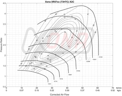 Forced Performance red auto part