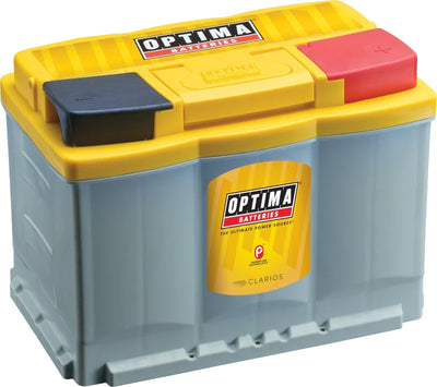 Optima Batteries auto part