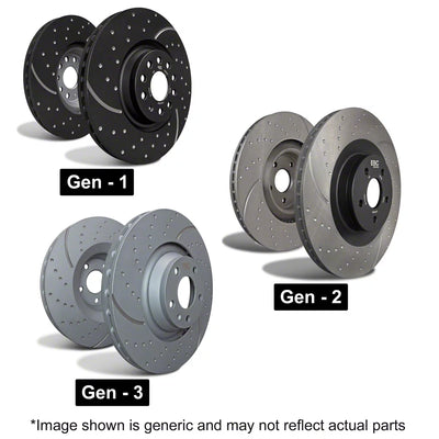 EBC auto part