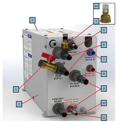 GASOLINE REPLACEMENT BURNER, 125G U