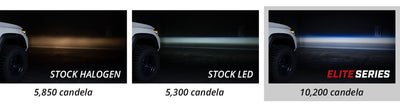 0419 SELECT NISSAN/INFINITY ELITE FOGLAMP TYPE NA YELLOW (PAIR)