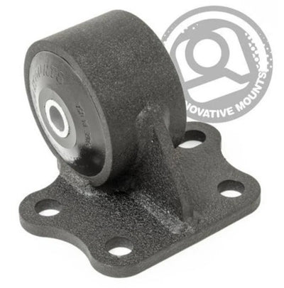 Innovative Mounts black hardware kit