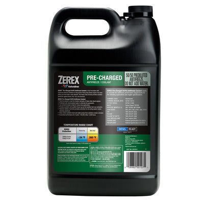 ZEREX auto part
