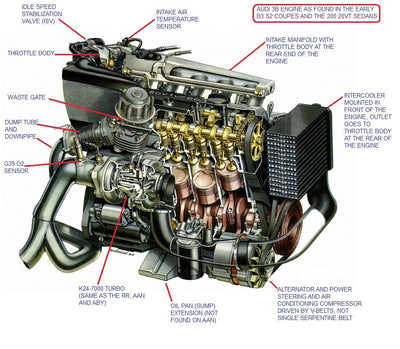 Wiseco auto part