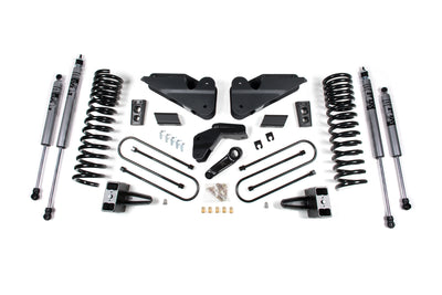 Zone Offroad auto part