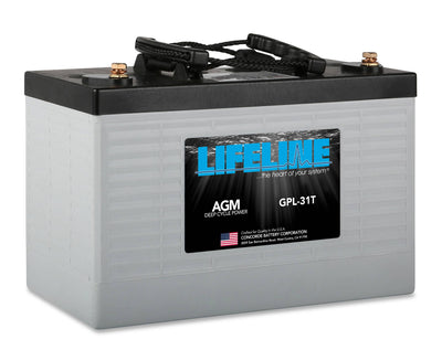 Fire Suppression System Zero 2020 3.0 LTR FIA