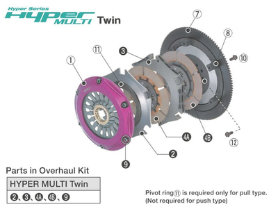 Exedy auto part