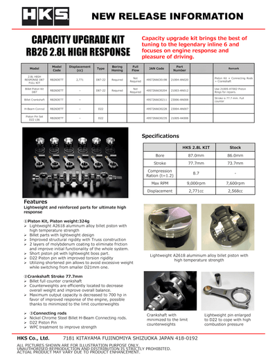 HKS auto part