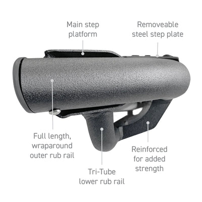 Go Rhino side steps
