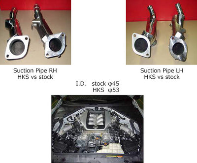 HKS Premium Suction R35 GT-R (My11)