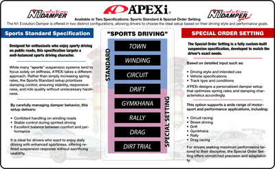 Apexi auto part