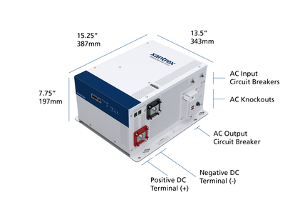 XANTREX auto part