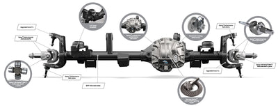 Dana auto part