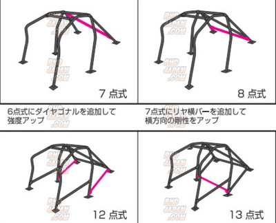 Cusco 22-24 GR86/BRZ Safety21 Rollcage Kit Black Through-Dash (6MT Model Only / No Cancel or Return)