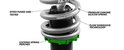 Fortune Auto 1995 - 2002 Silvia/240SX (S14/15) Standard 7K