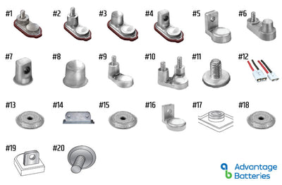 RELION auto part