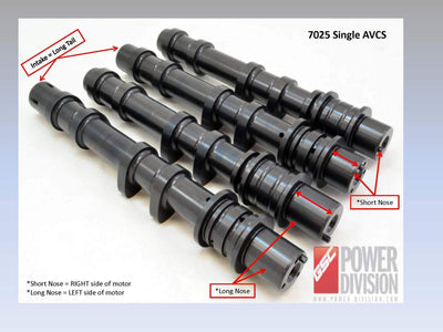 GSC Power Division exhaust