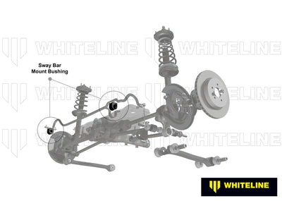 20 SWAY BAR MOUNT KIT INCLUDED STEEL MOUNTING AND SUITS 20MM SWAY BAR