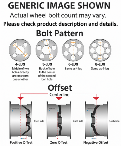 The Wheel Group black auto part