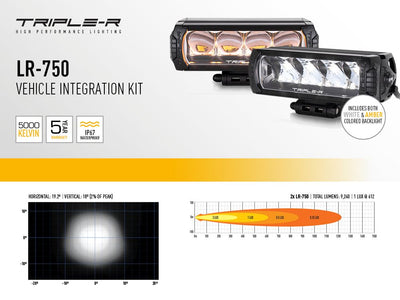 TRIPLERLIGHT auto part
