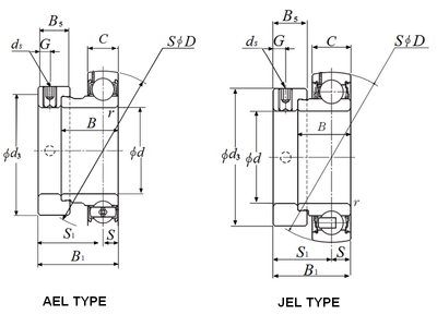 BOWER BCA auto part