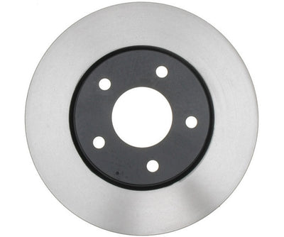 ROTORS