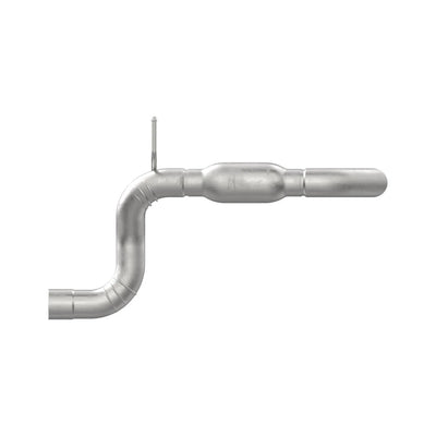 PIPE