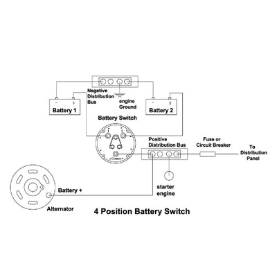 Battery Doctor - 20360