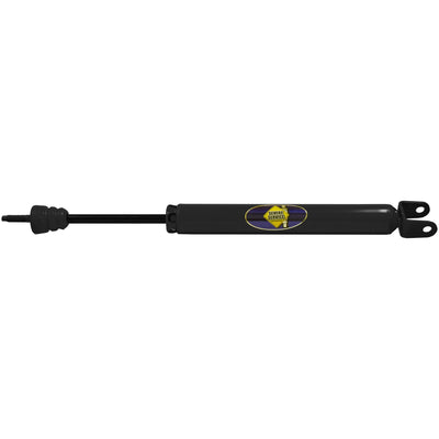 GAS-MAG SEVERE SVC
