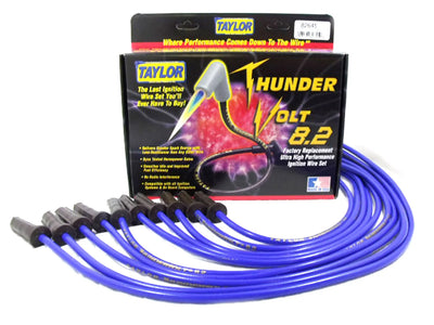 Thundervolt 8.2 custom 10 cyl blue