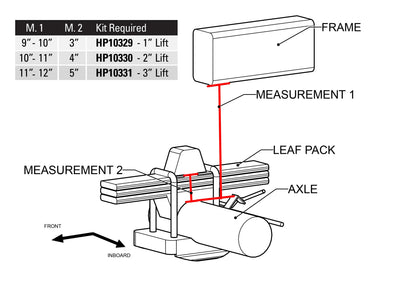 Pacbrake springs