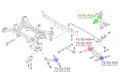Torque Solution Rear Trailing Arm Bushings 2008+ Subaru WRX/STI/Forester / 2013+ BRZ/FR-S/86