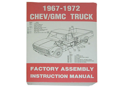 Brothers Trucks auto part