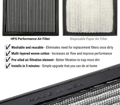 Drop-In Air Filter
