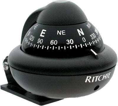 RITCHIE NAVI auto part