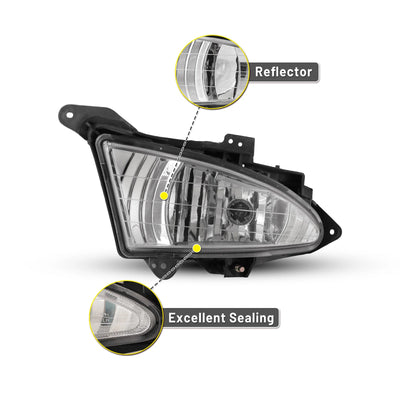 Winjet fog light kit