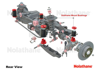 Subframe - mount bushing 8 Insert Bushings Install Guide Grease