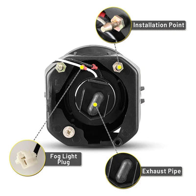 Winjet fog light kit