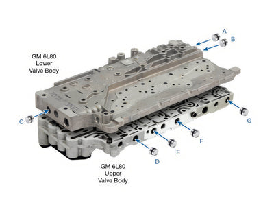 Sun Coast Converters auto part