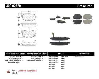 CENTRIC PREMIUM PADS