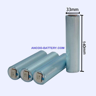 Battery Doctor - 32135
