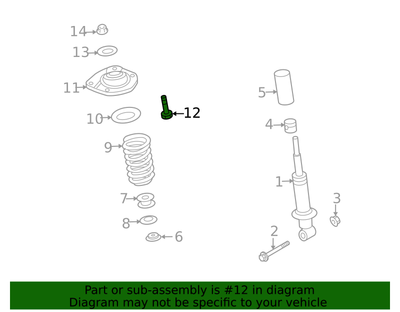 GM Performance hardware kit