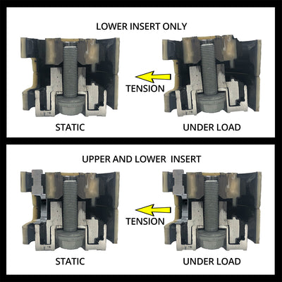 Billet Aluminum Dogbone Mount Insert Pair