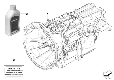 7-Speed Sequential Transmission