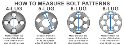 1.5-Inch Wheel Spacer Set