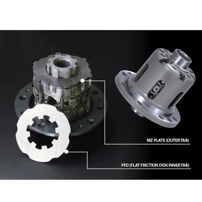 Cusco auto part