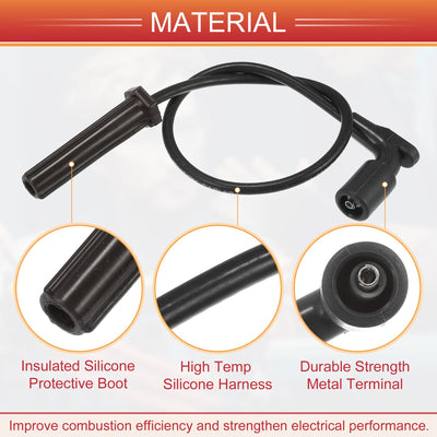 W-(S)WIRE KIT