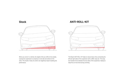 ABK 350Z RDSTR CNV 03-07
